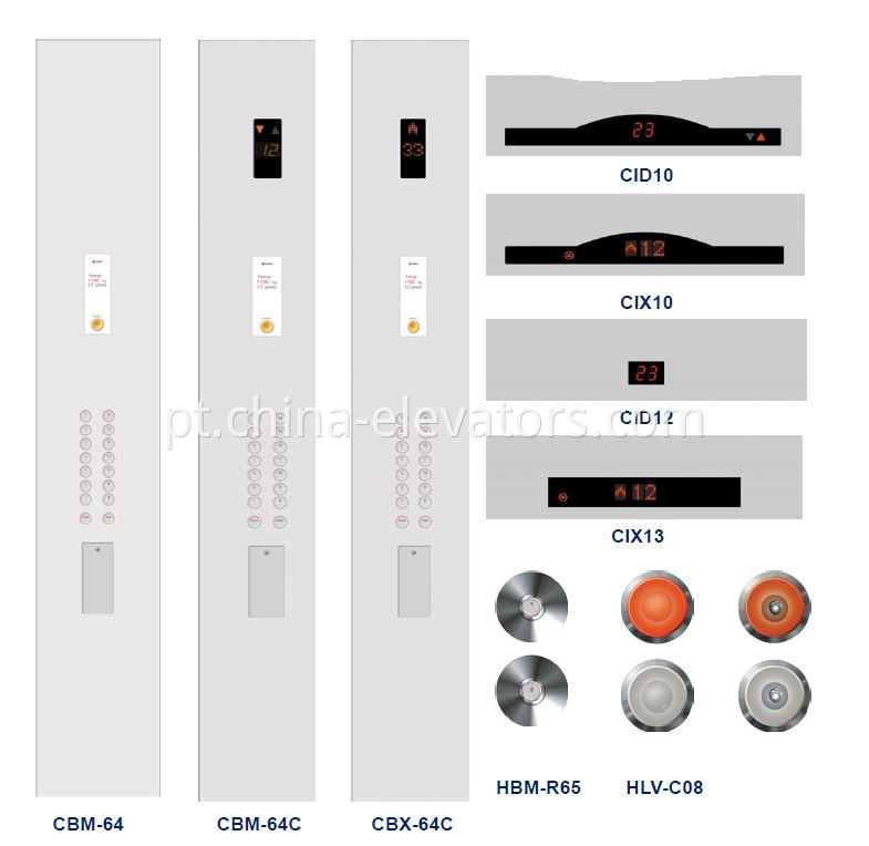 Sigma Passenger Lift COP LOP HPI